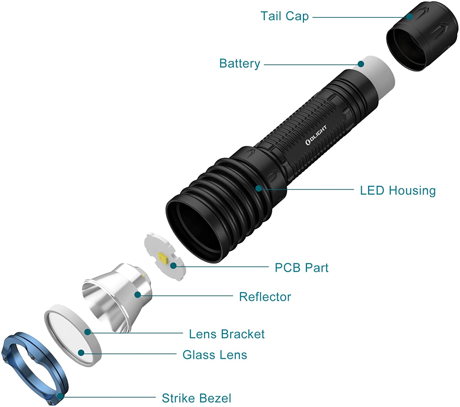 OLIGHT Warrior X3 2500 Lumen