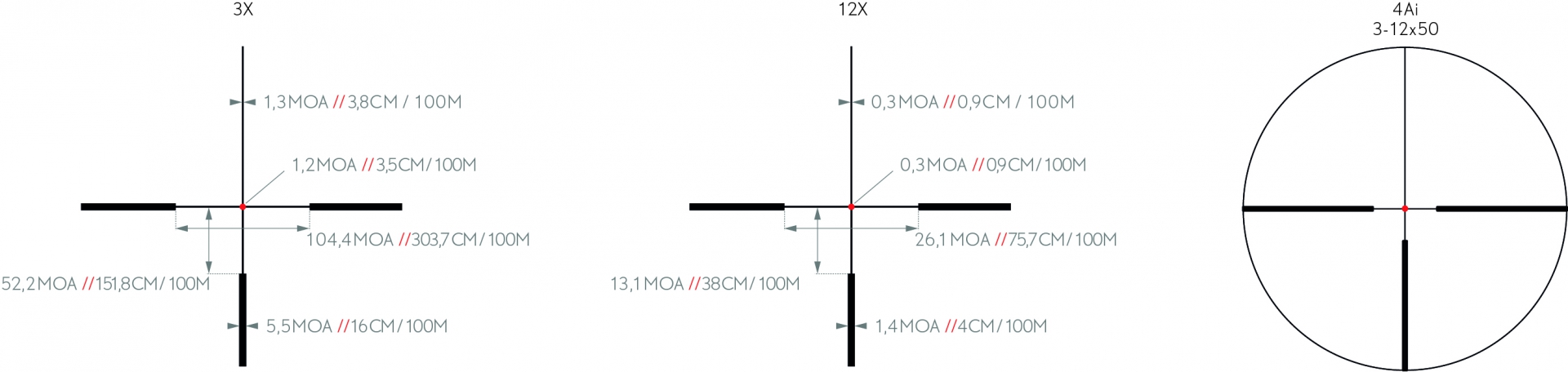 KITE K4 3-12x50i HD